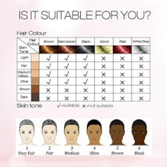 MiSMON home use IPL beauty device - Picture 7 of 8